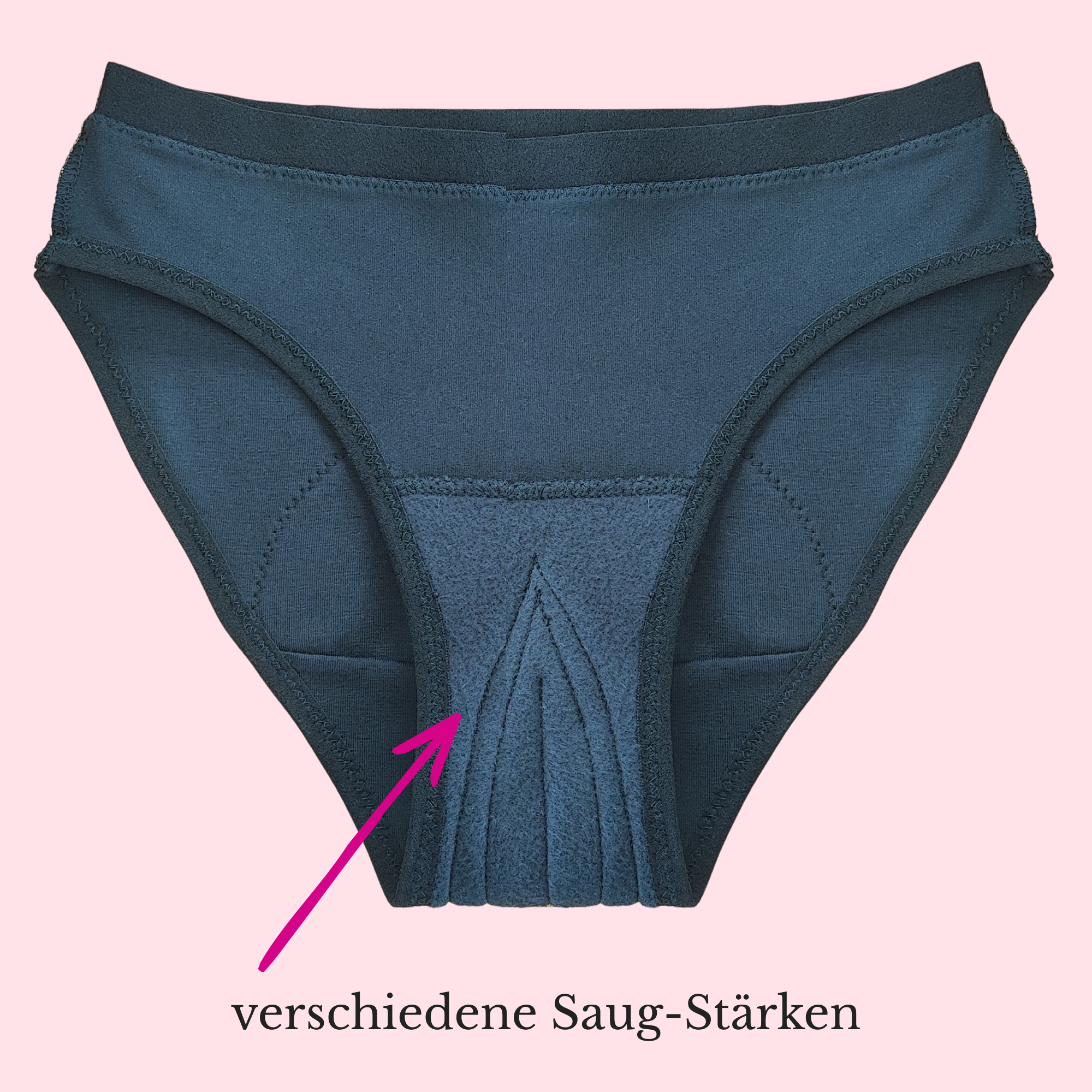 Periodenslip mit langer integrierter Einlage von innen